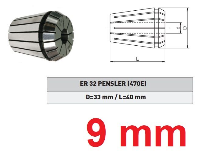 9 mm ER32 pens