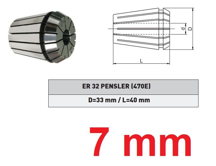 7 mm ER32 pens