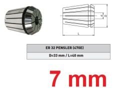 7 mm ER32 pens