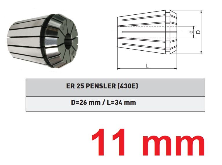 11 mm ER25 pens