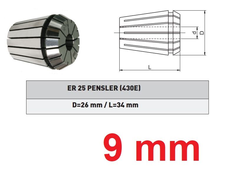 9 mm ER25 pens