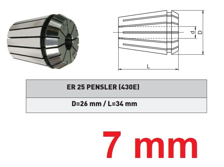 7 mm ER25 pens