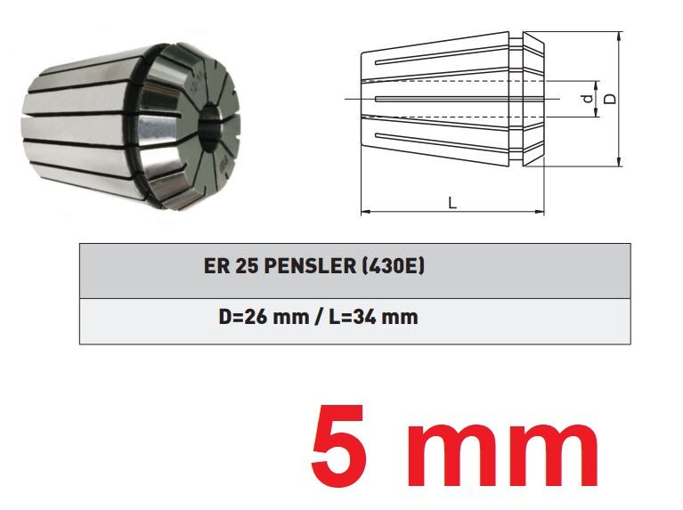 5 mm ER25 pens