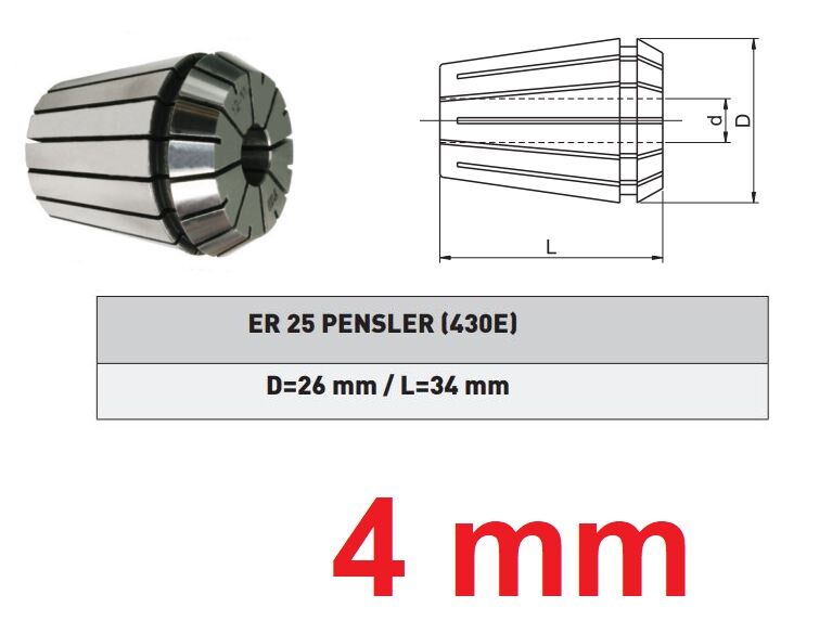 4 mm ER25 pens