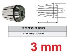 3 mm ER25 pens