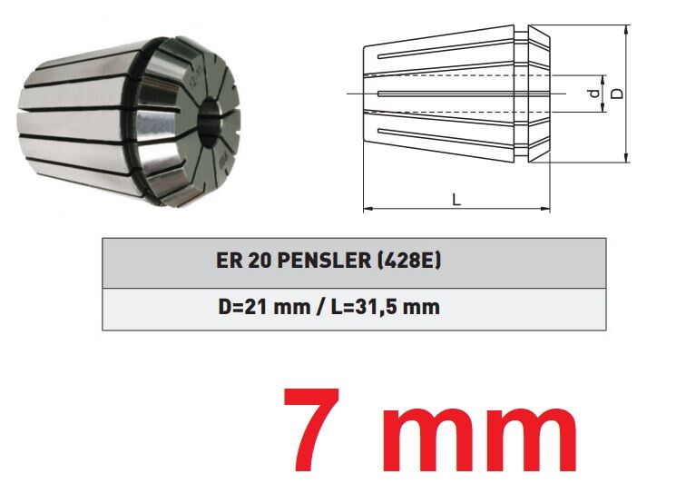 7 mm ER20 pens