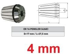 4 mm ER16 pens