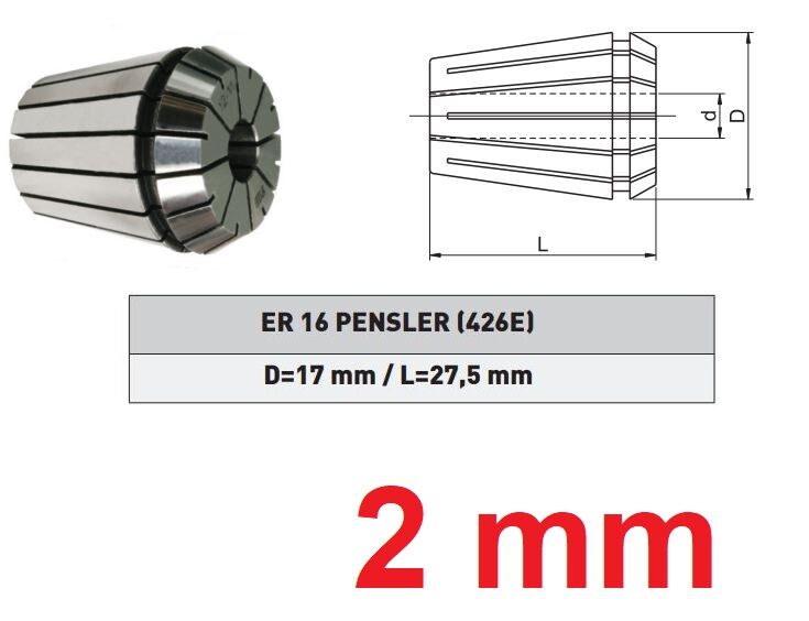 2 mm ER16 pens