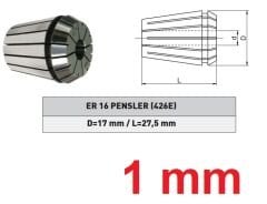 1 mm ER16 pens
