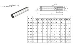 8 x 55 Çektirmeli Pim