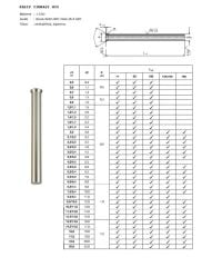 Ø6 x 100 mm Havşa Başlı Delme Zımbası