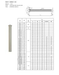 Ø6 x 80 mm Havşa Başlı Delme Zımbası