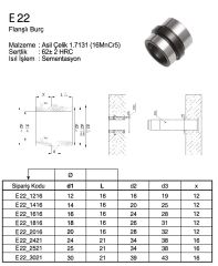 25 x 21 Ortadan Flanşlı Burç