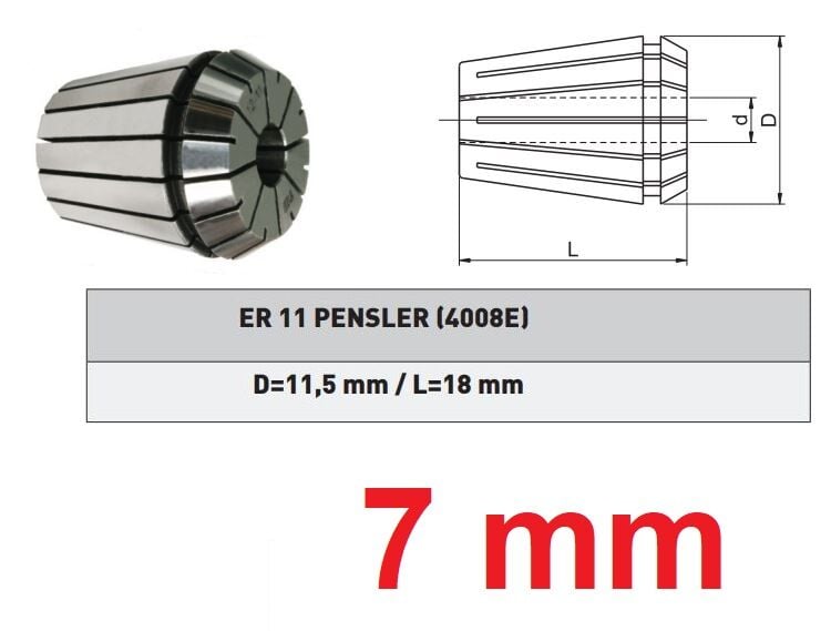 7 mm ER11 Pens