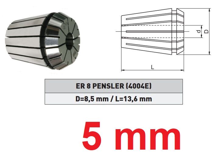 5 mm ER8 Pens