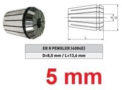 5 mm ER8 Pens