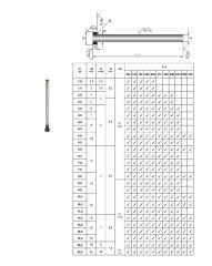 Ø25 x 630 mm Silindir Başlı İtici Pim