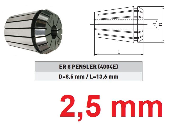 2,5 mm ER8 Pens