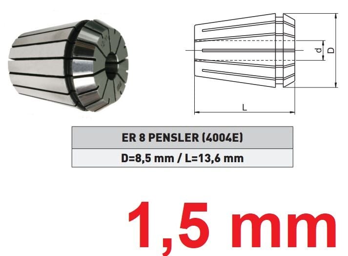 1,5 mm ER8 Pens