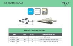 Kademeli Saç Delme Matkabı HSS