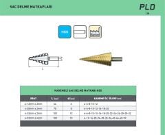 Kademeli Saç Delme Matkabı HSS TİN