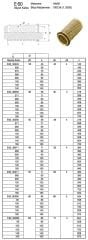 20 x 45 Bilyalı Kafes
