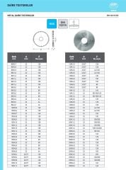 160 x 5 x 32 mm Z=100 Daire Testere HSS DIN1837