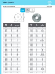 125 x 4 x 22 mm Z=100 Daire Testere HSS DIN1837