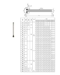 Ø6 x 200 mm Silindir Başlı İtici Pim
