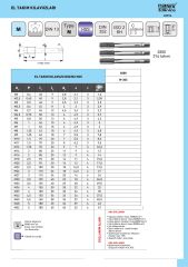 M5x0,8 El Kılavuzu DIN352