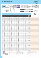 M52x2 İnce Diş El Kılavuz Takımı DIN2181