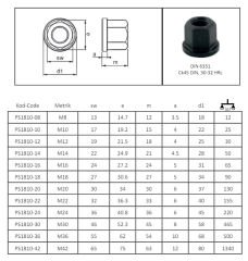 M30 Pullu Somun