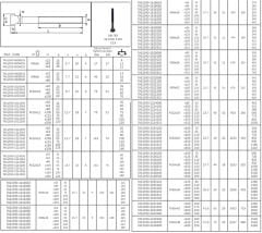 T Ayaklı Saplama M 20 X 22 X 160