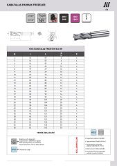 Ø17 mm Kısa Kabatalaş Freze