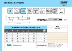 Sol Diş Metrik Helis Makine Kılavuzu