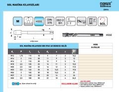 Sol Diş Metrik Helis Makine Kılavuzu
